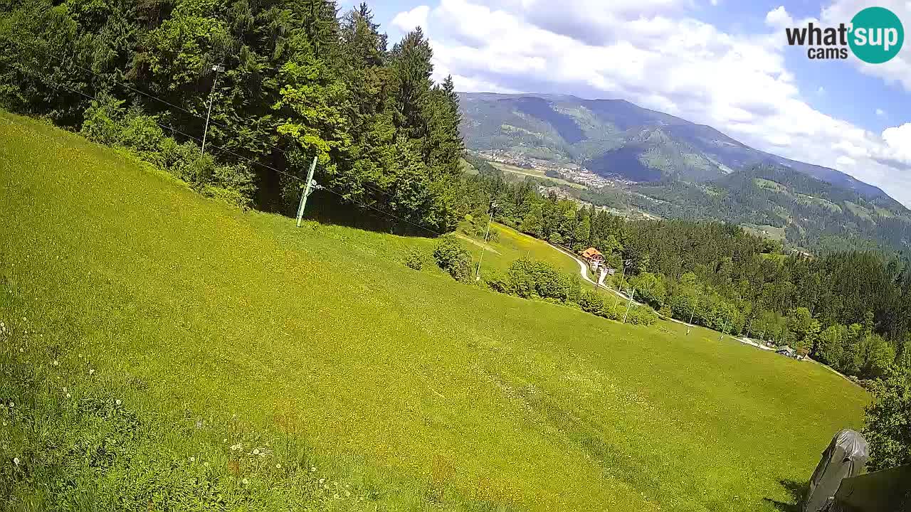 Station ski Bukovnik