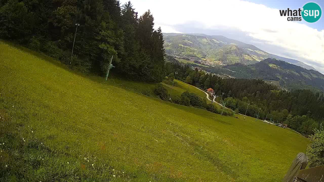 Skijalište Bukovnik