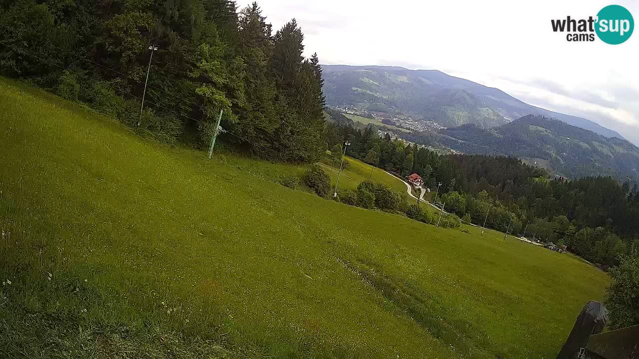 Stazione sciistica Bukovnik