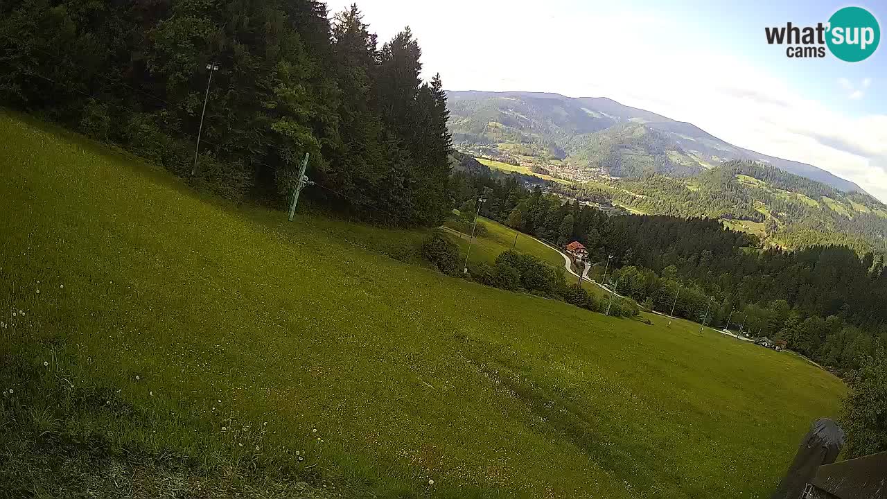 Live webcam Ski center Bukovnik