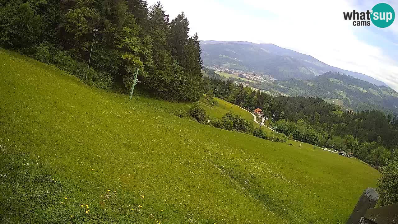 Live webcam Ski center Bukovnik