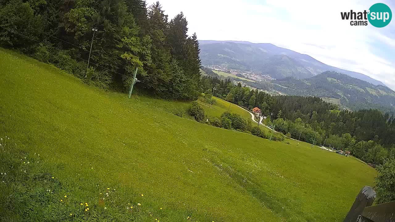 Skigebiet Bukovnik
