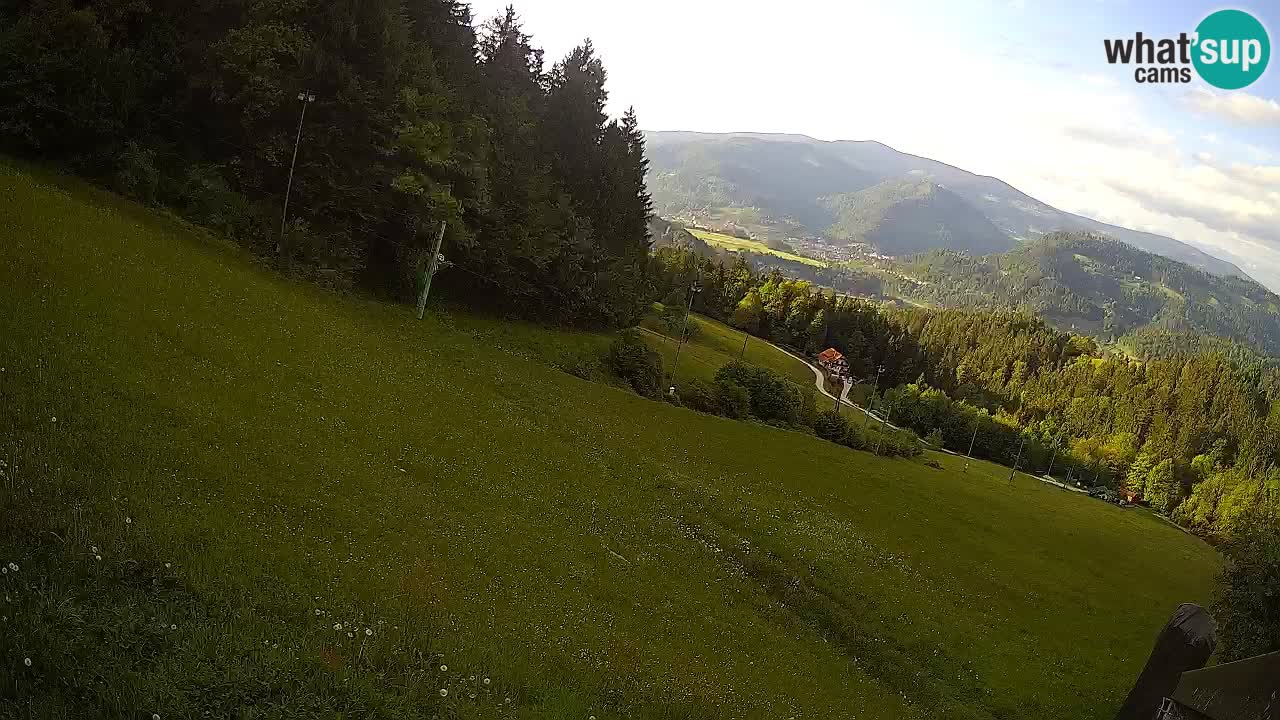 Live webcam Ski center Bukovnik