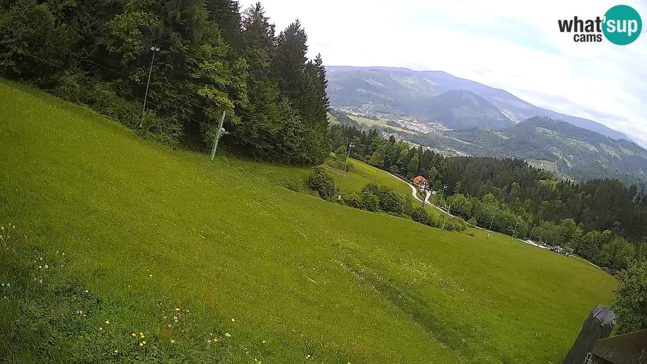 Skigebiet Bukovnik