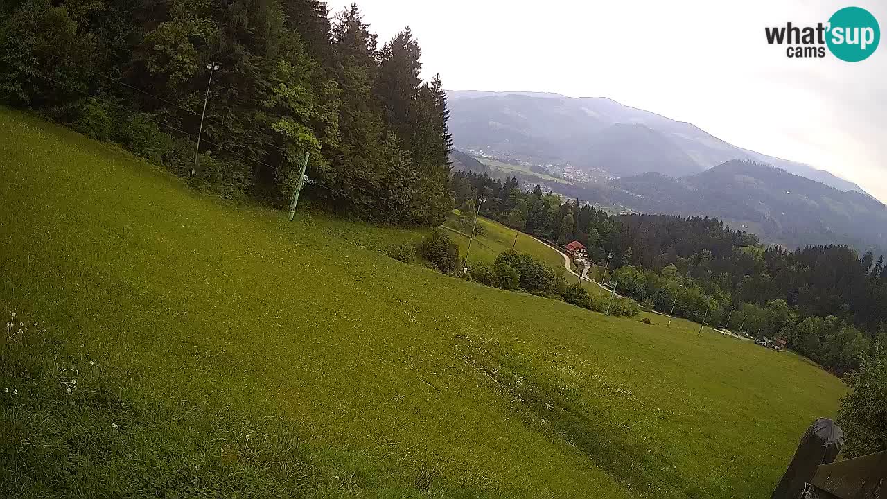 Live webcam Ski center Bukovnik