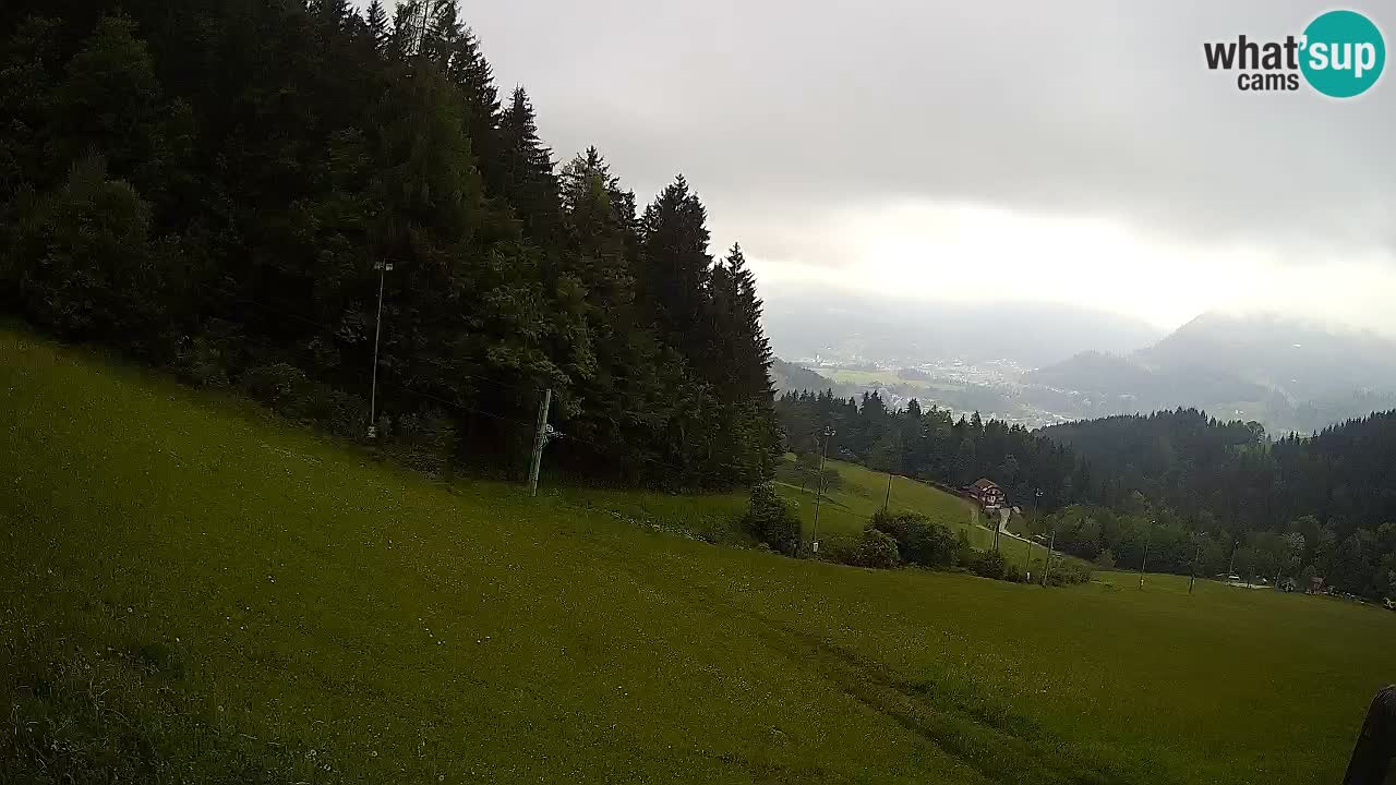 Skigebiet Bukovnik
