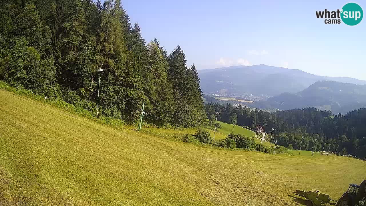 Skigebiet Bukovnik
