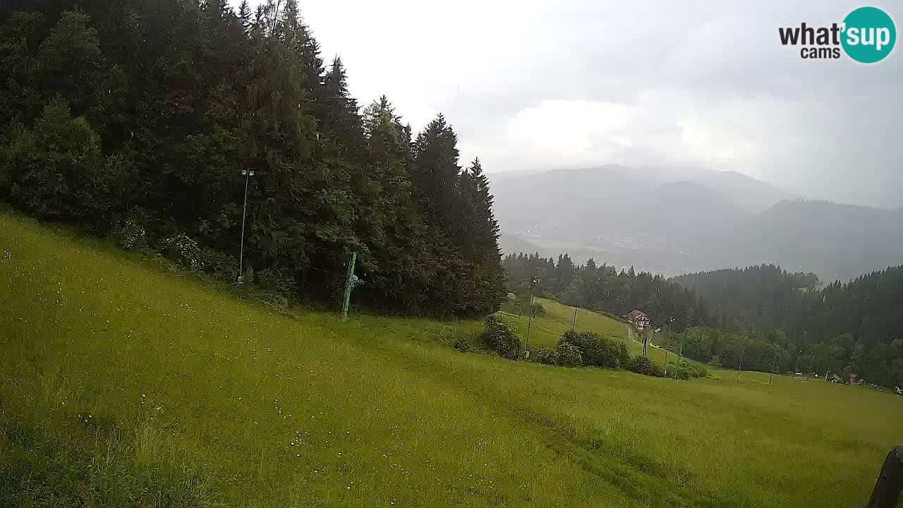 Skijalište Bukovnik