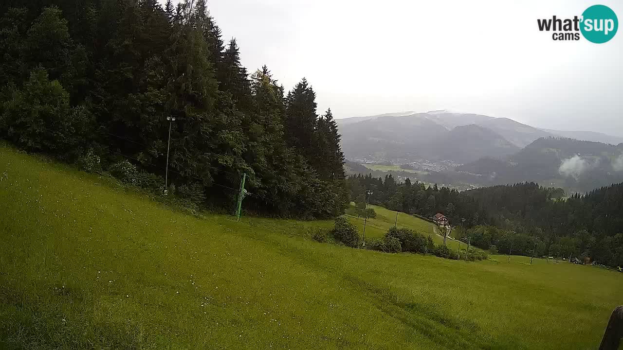 Live webcam Ski center Bukovnik