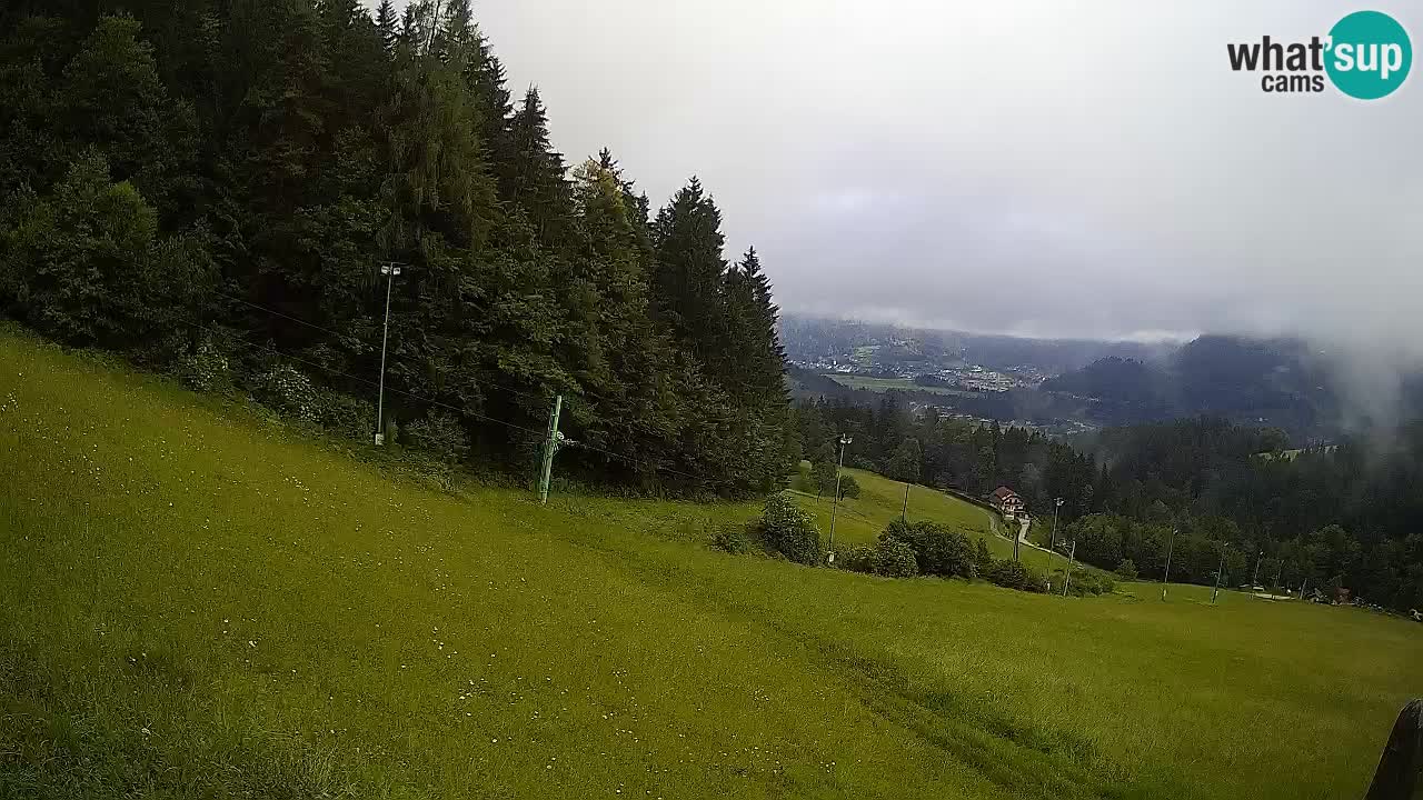 Live webcam Ski center Bukovnik