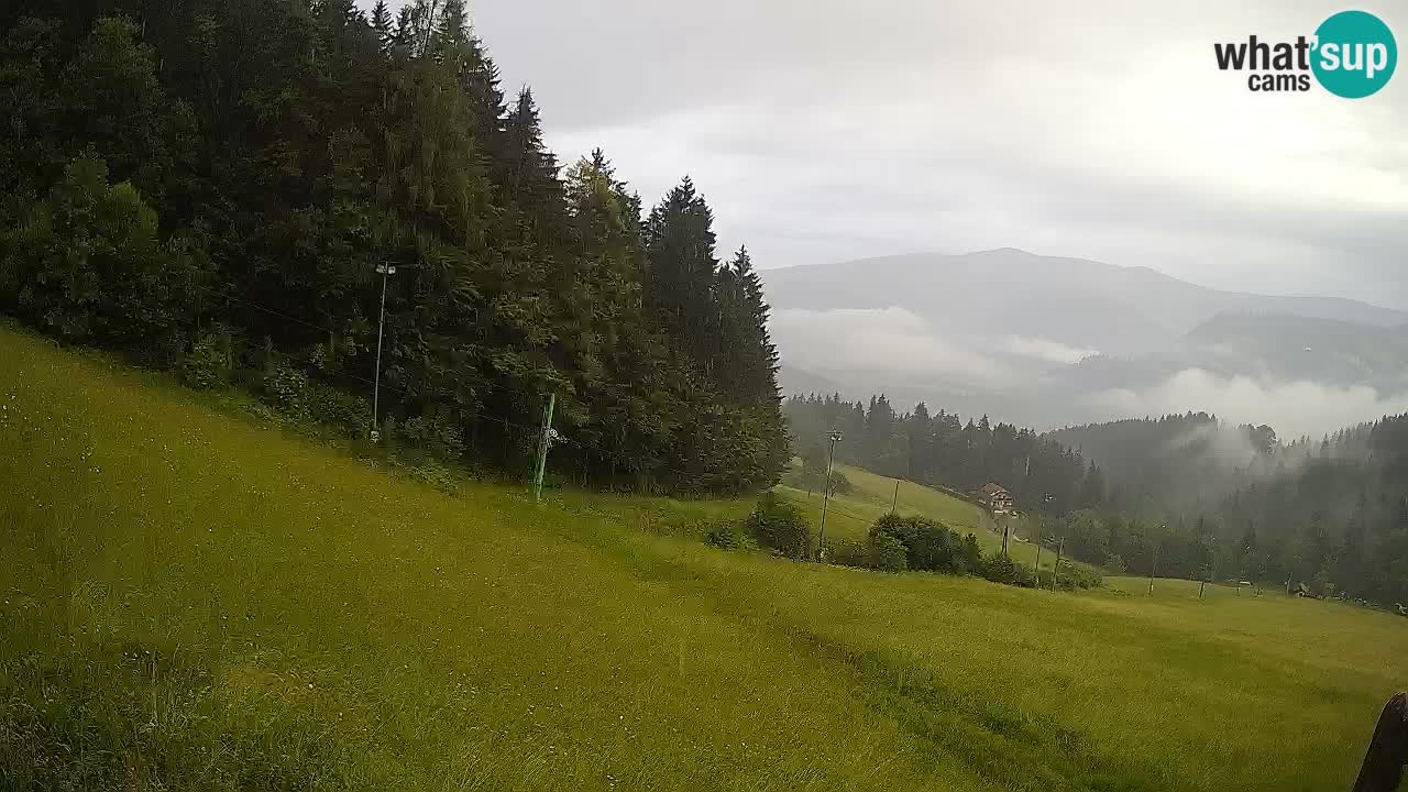 Skijalište Bukovnik