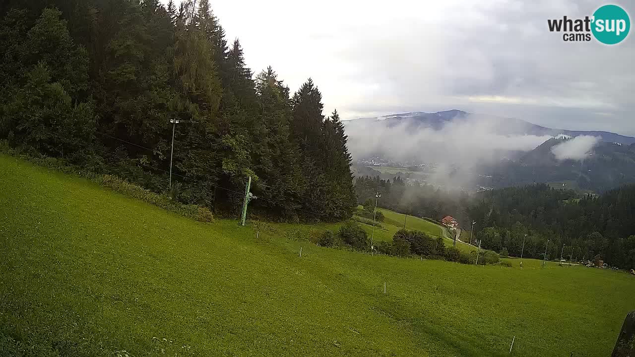 Live webcam Ski center Bukovnik