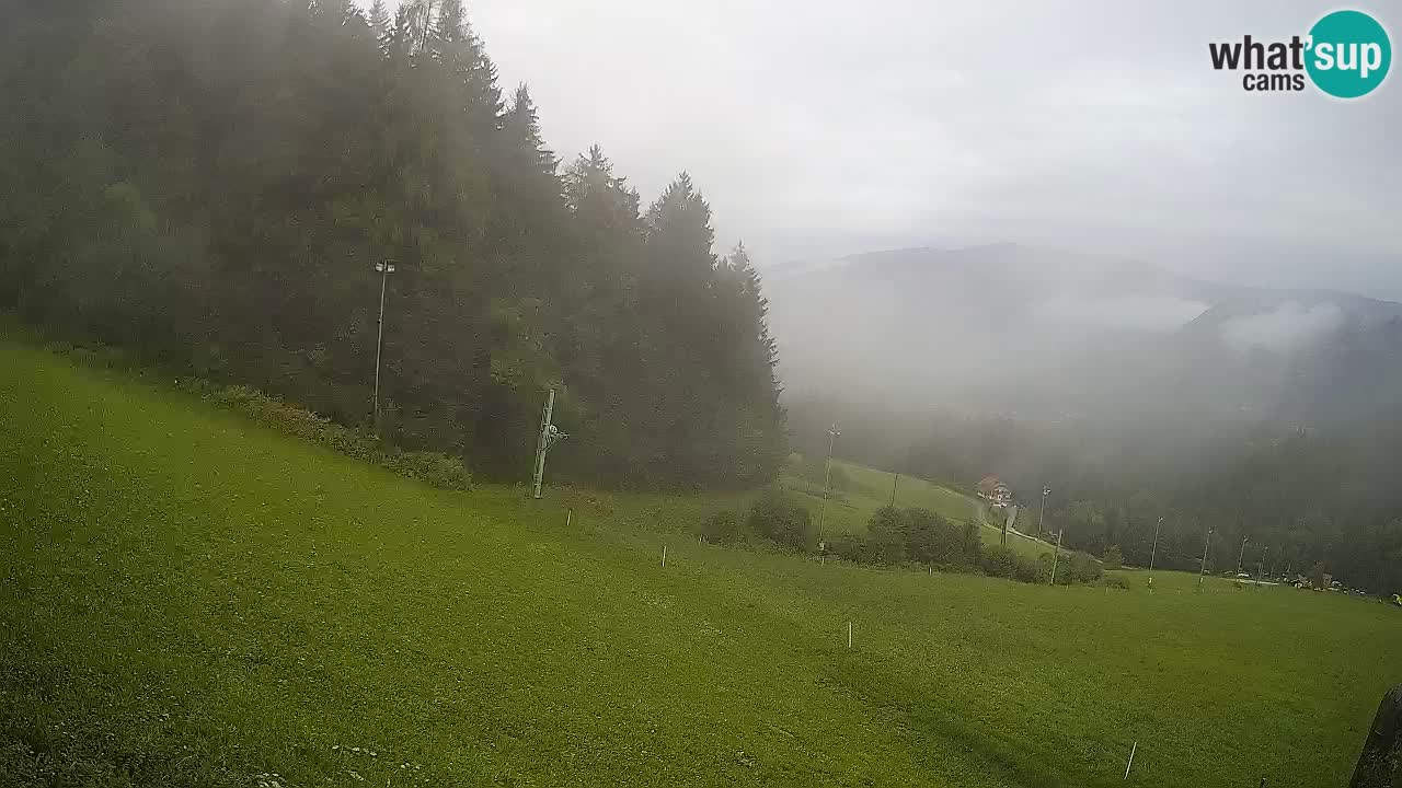 Live webcam Ski center Bukovnik