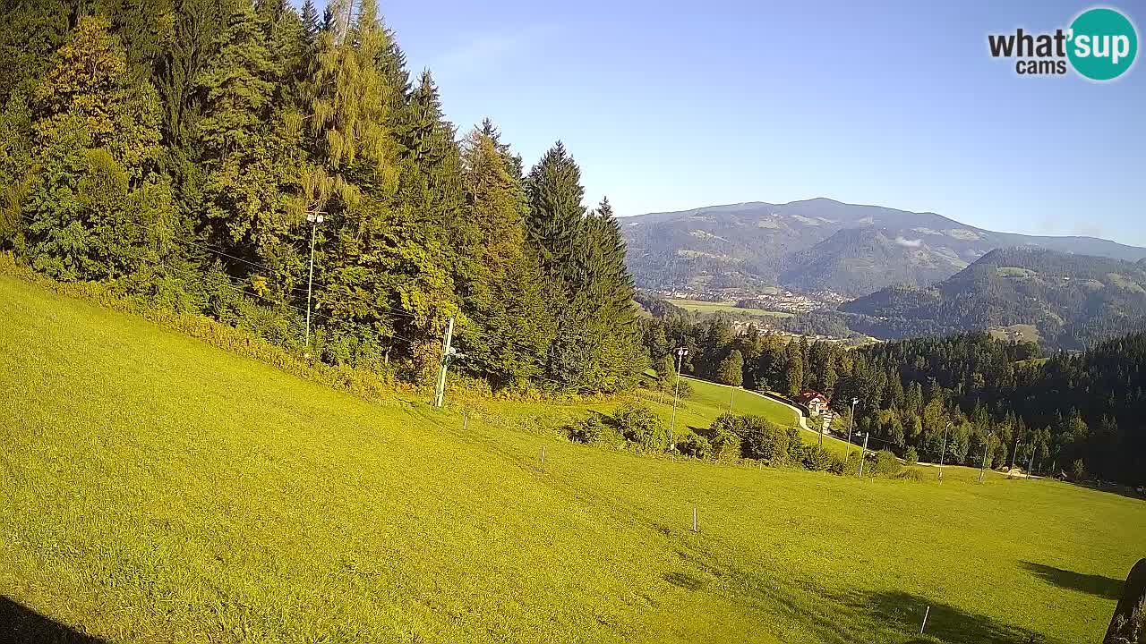 Station ski Bukovnik