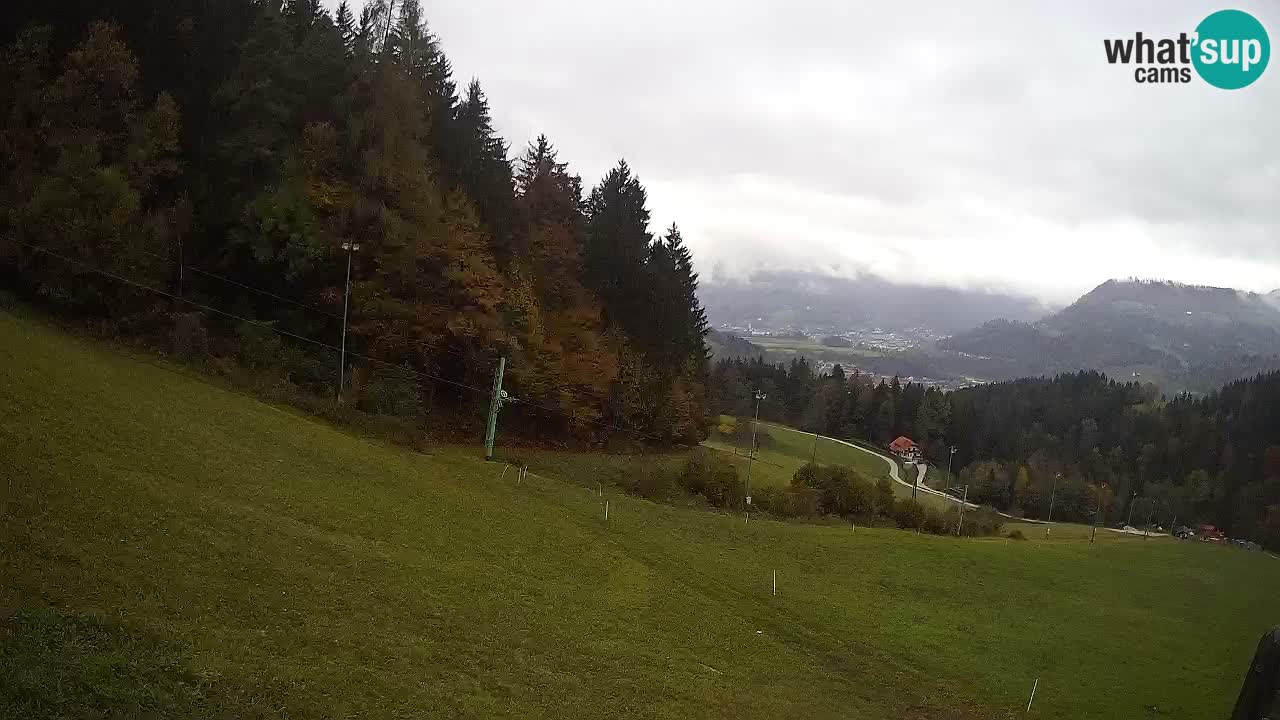 Live webcam Ski center Bukovnik