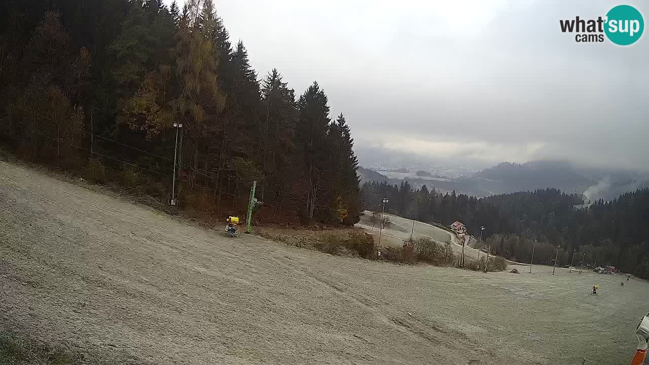 Skigebiet Bukovnik