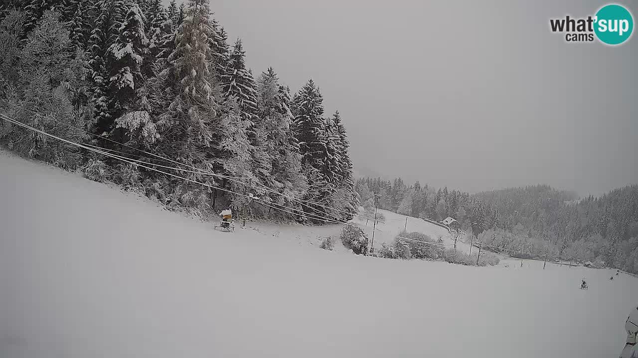 Skigebiet Bukovnik