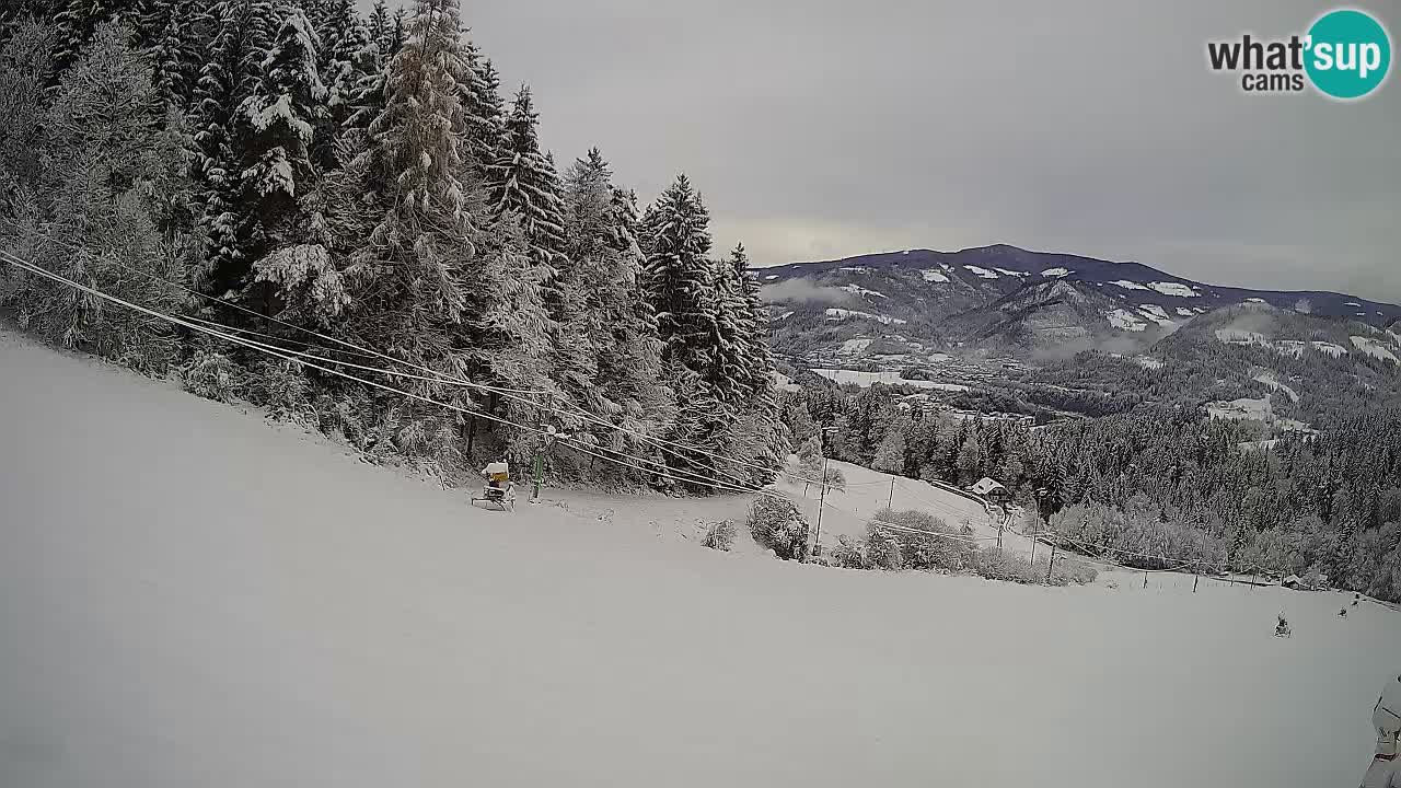 Smučišče Bukovnik