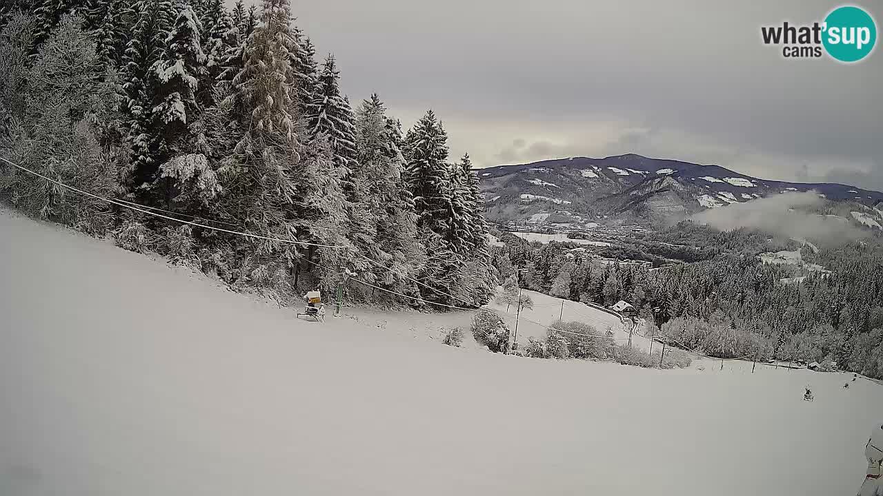 Smučišče Bukovnik