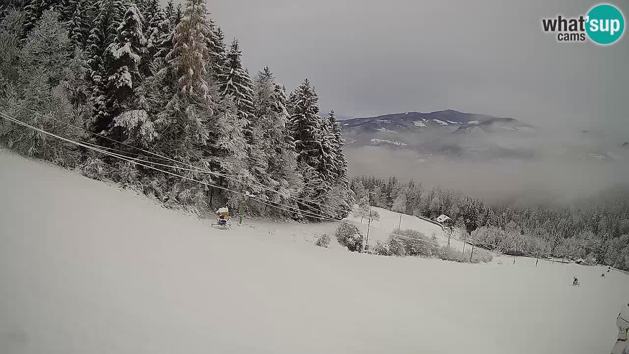 Skigebiet Bukovnik