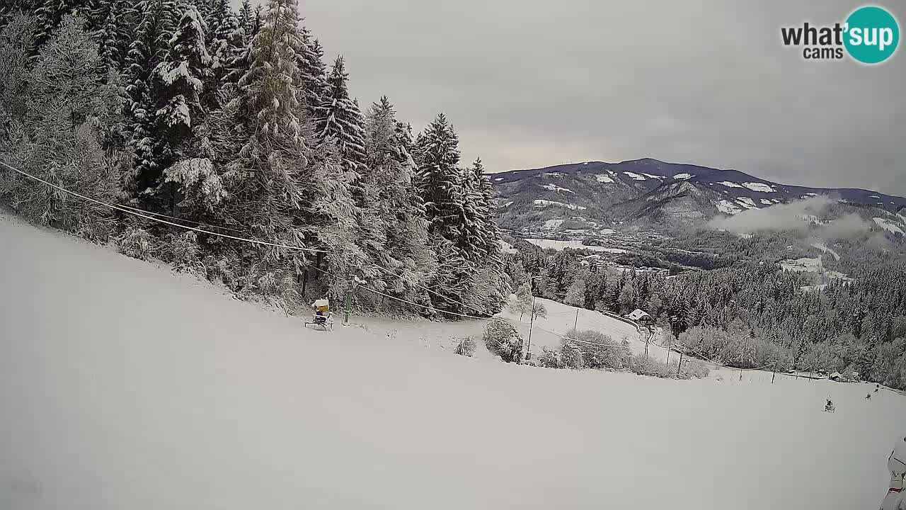 Skigebiet Bukovnik