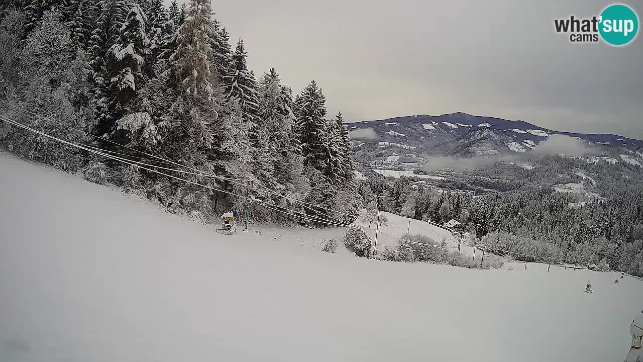 Skigebiet Bukovnik