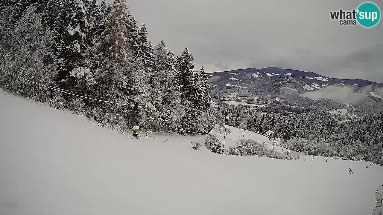 Smučišče Bukovnik