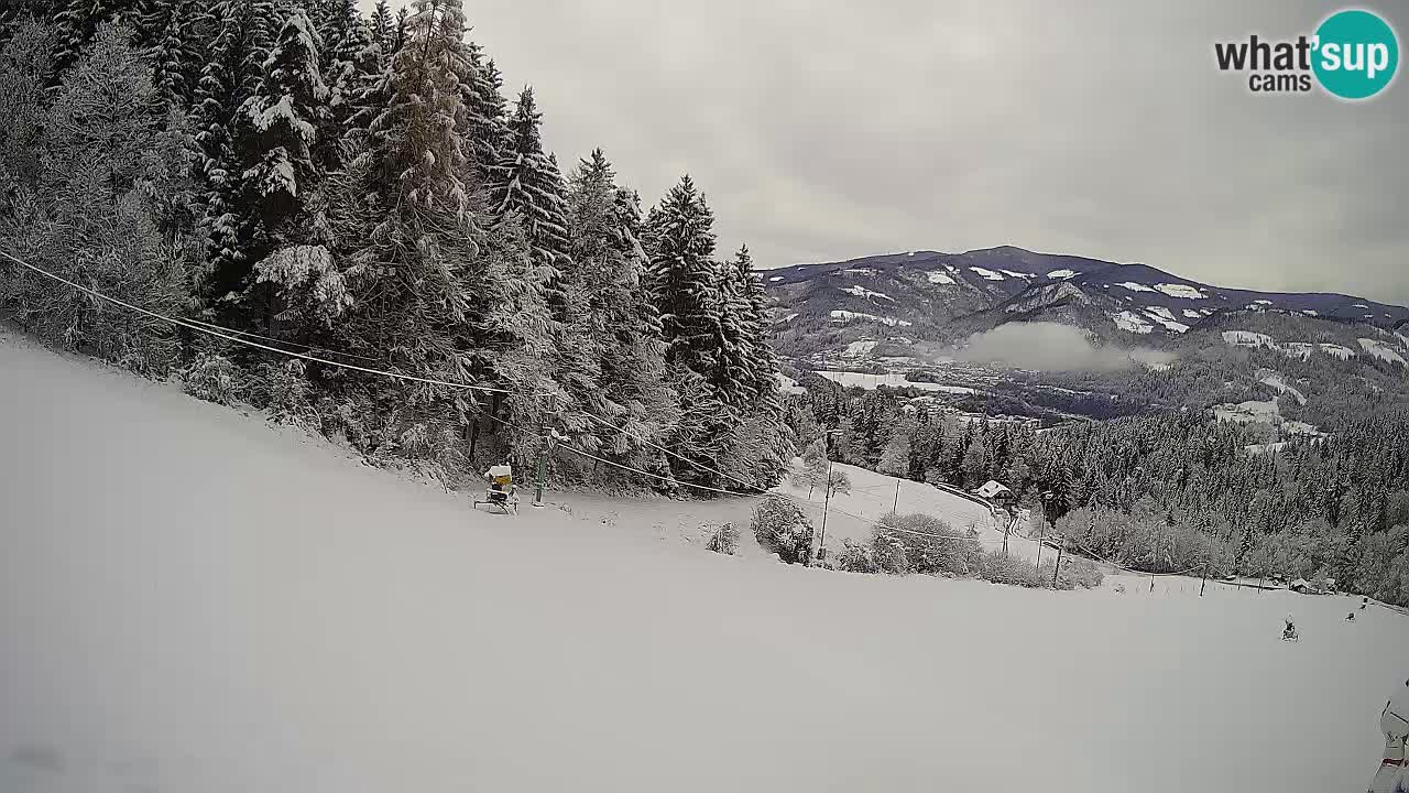 Smučišče Bukovnik