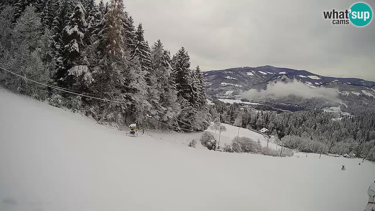 Skigebiet Bukovnik