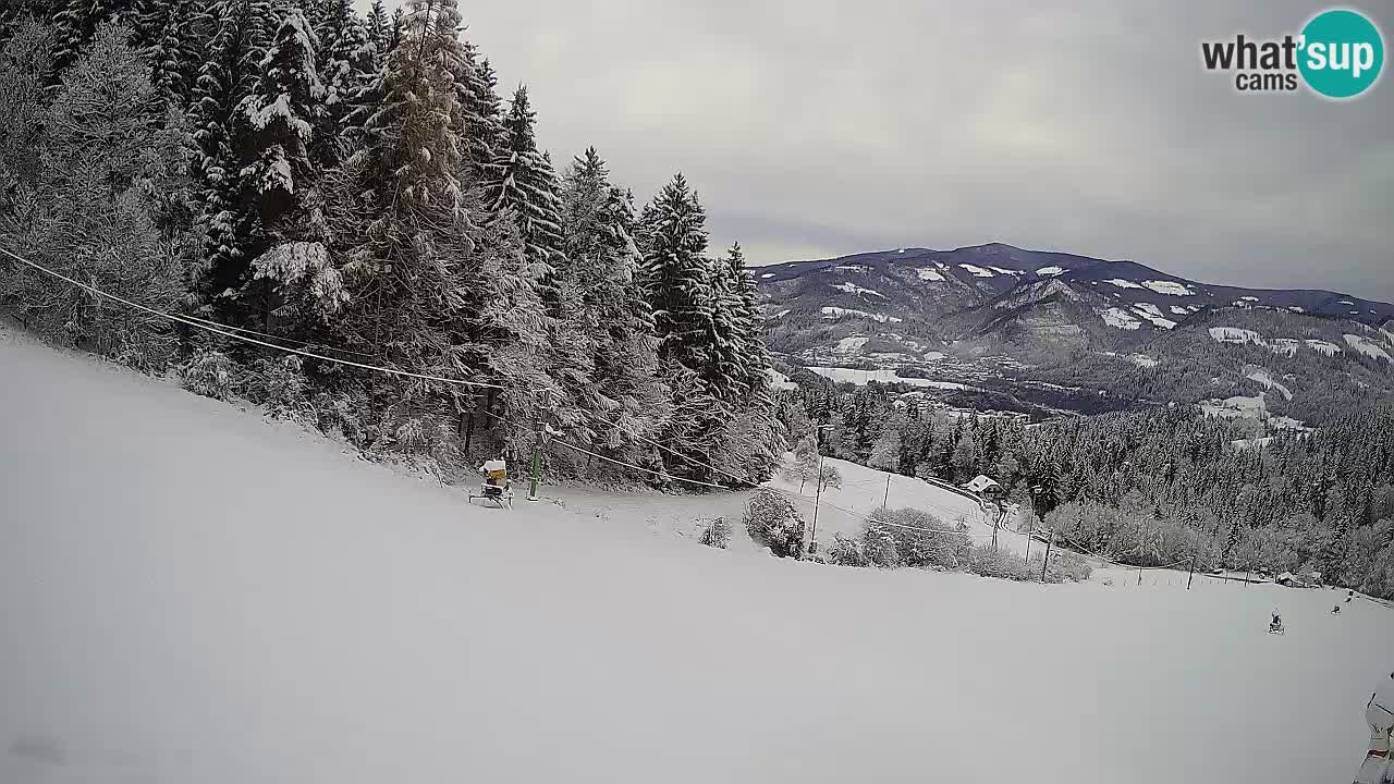 Smučišče Bukovnik