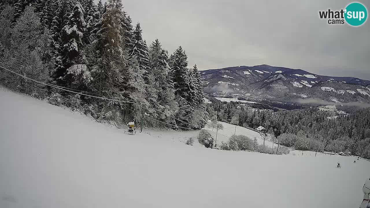 Skigebiet Bukovnik