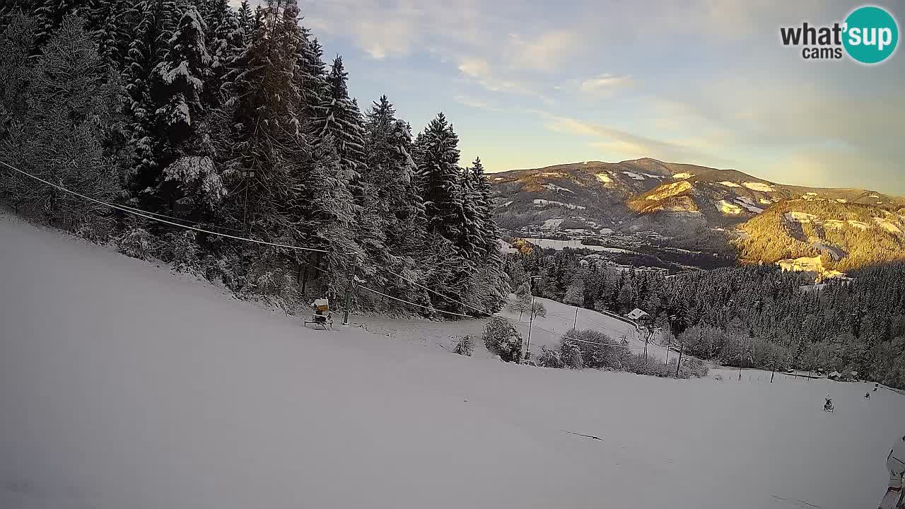 Skigebiet Bukovnik