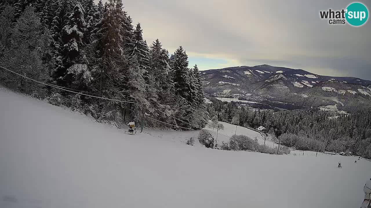 Skigebiet Bukovnik