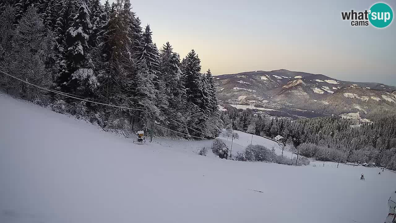 Smučišče Bukovnik