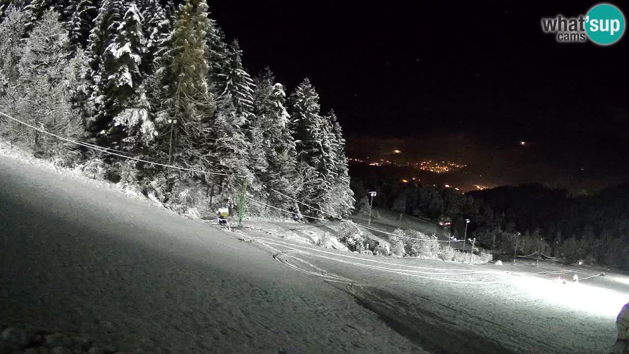 Skigebiet Bukovnik