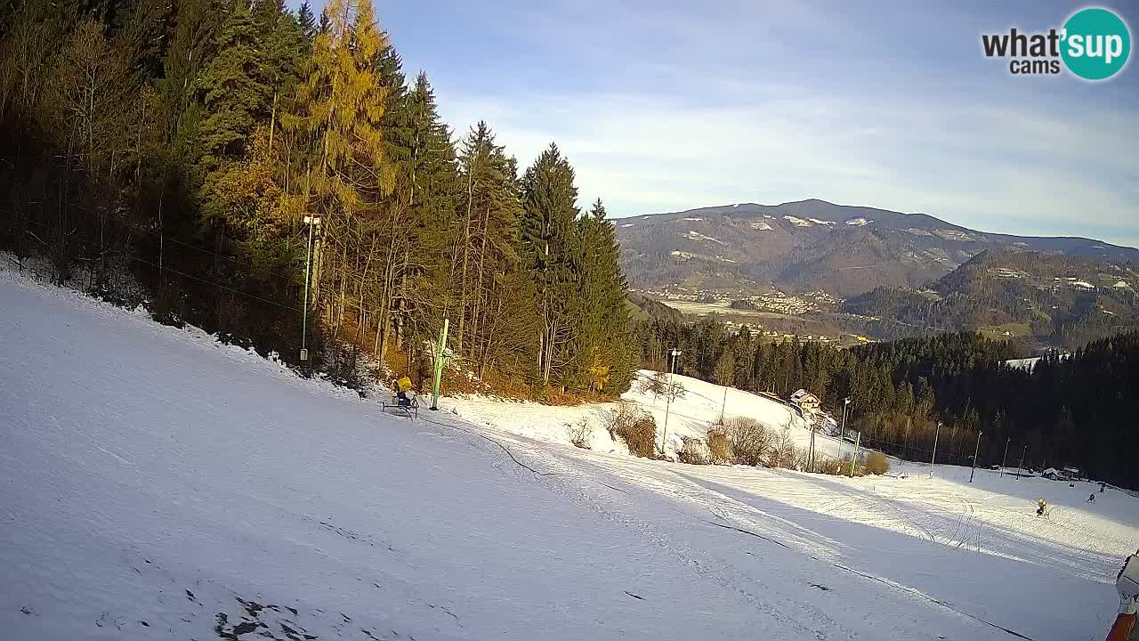 Stazione sciistica Bukovnik