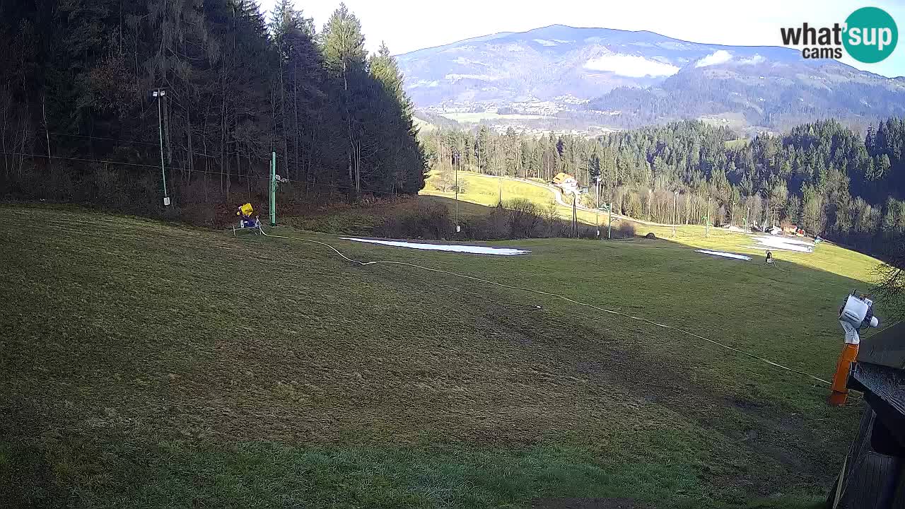 Skigebiet Bukovnik