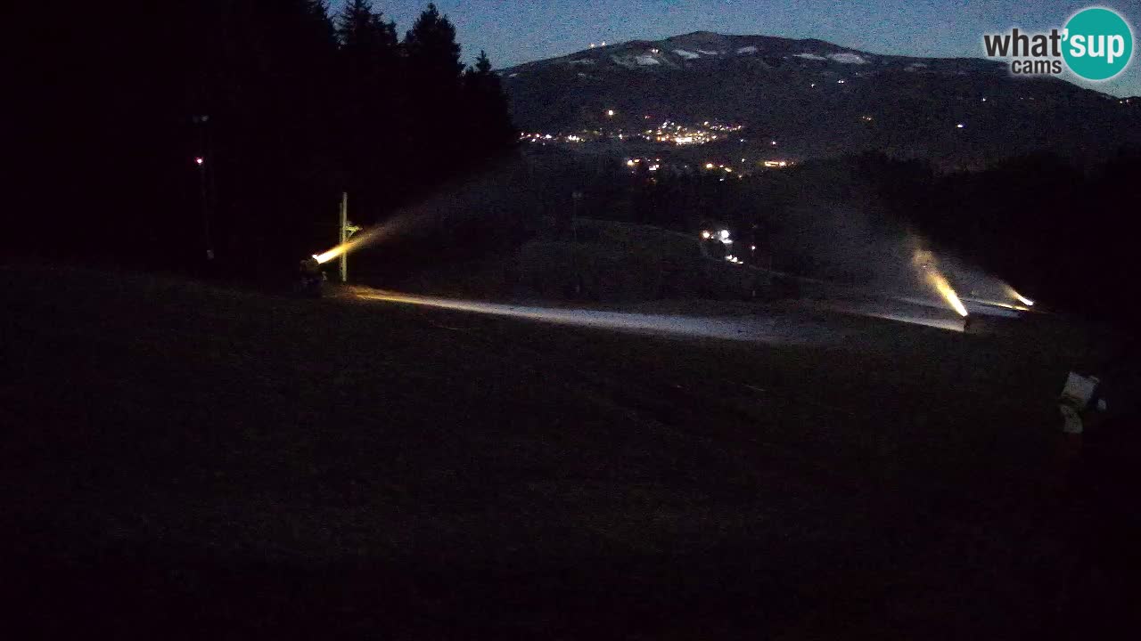 Live webcam Ski center Bukovnik