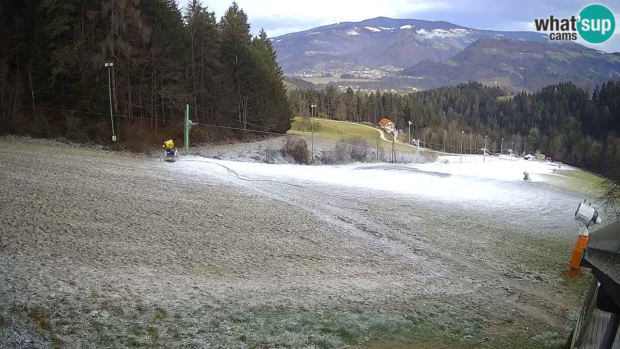 Skigebiet Bukovnik