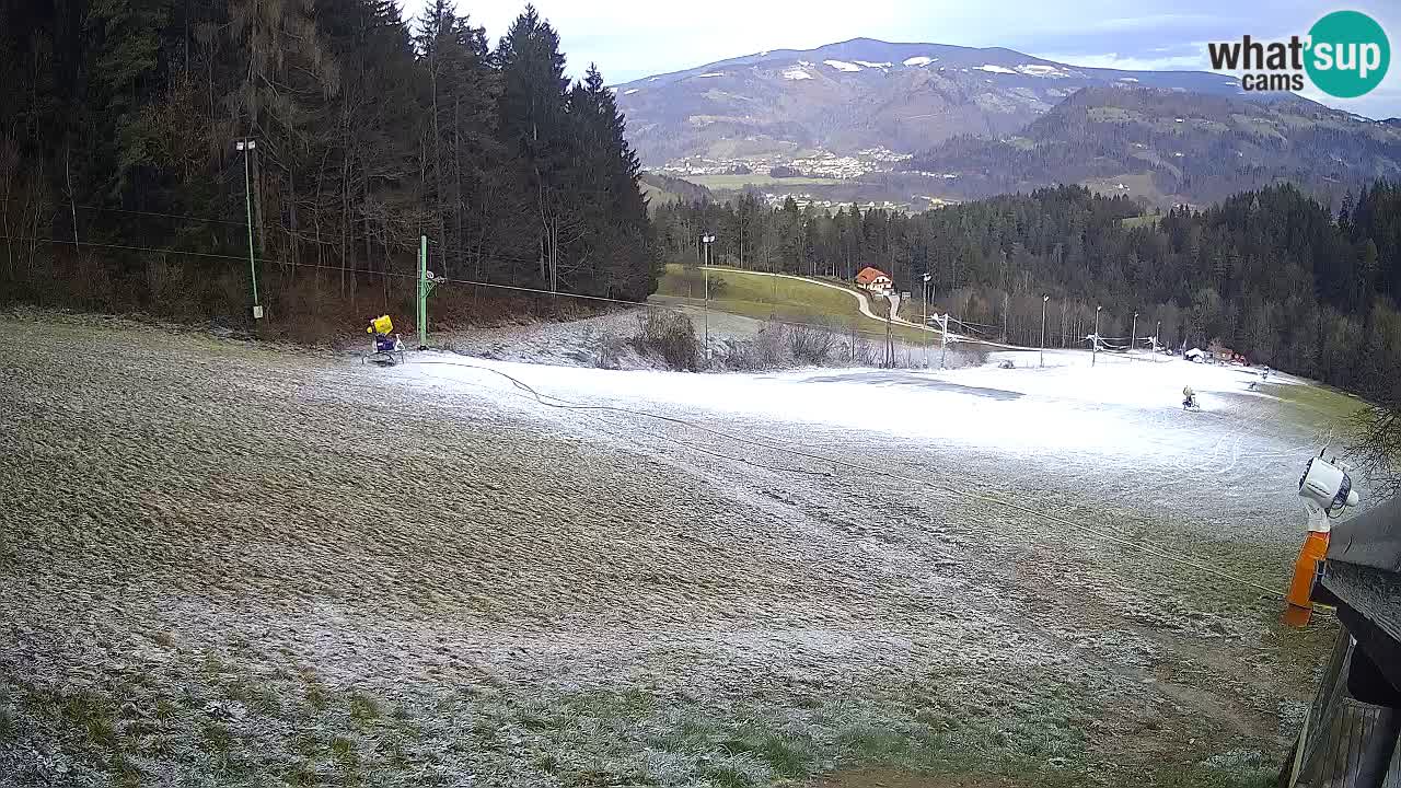 Station ski Bukovnik