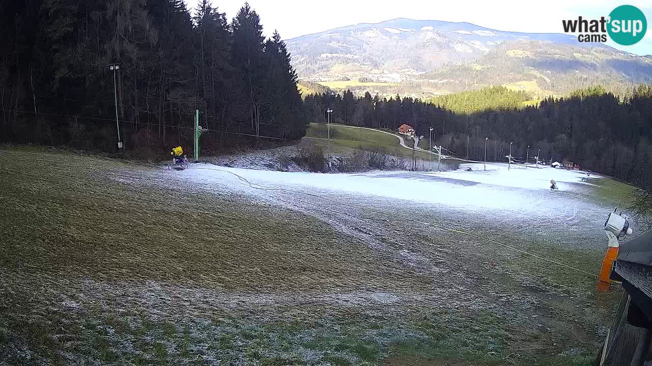 Station ski Bukovnik