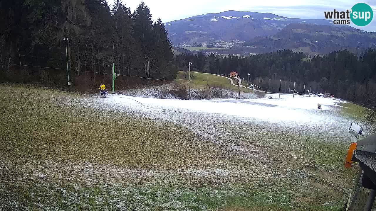 Skigebiet Bukovnik