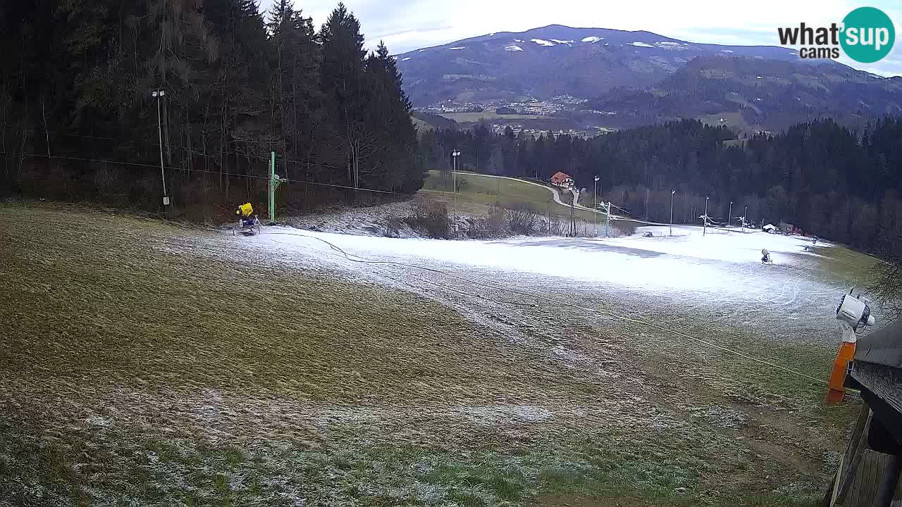 Station ski Bukovnik