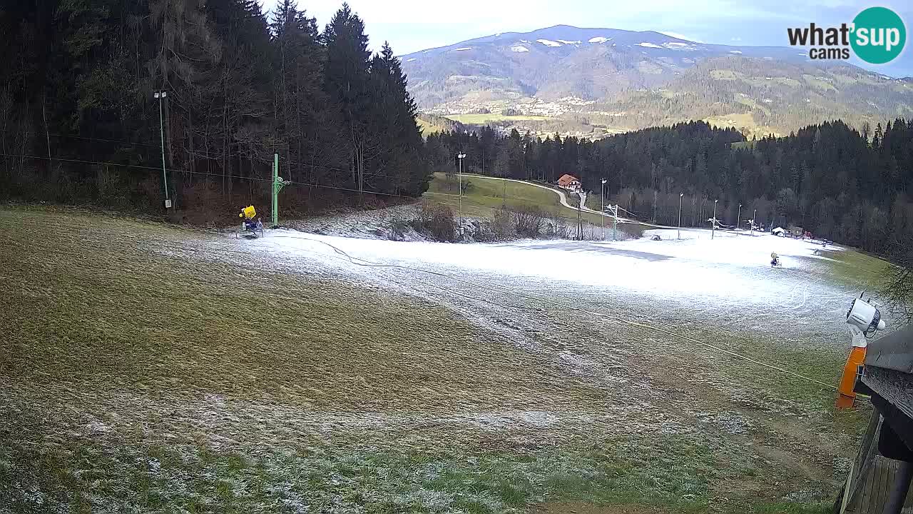 Station ski Bukovnik