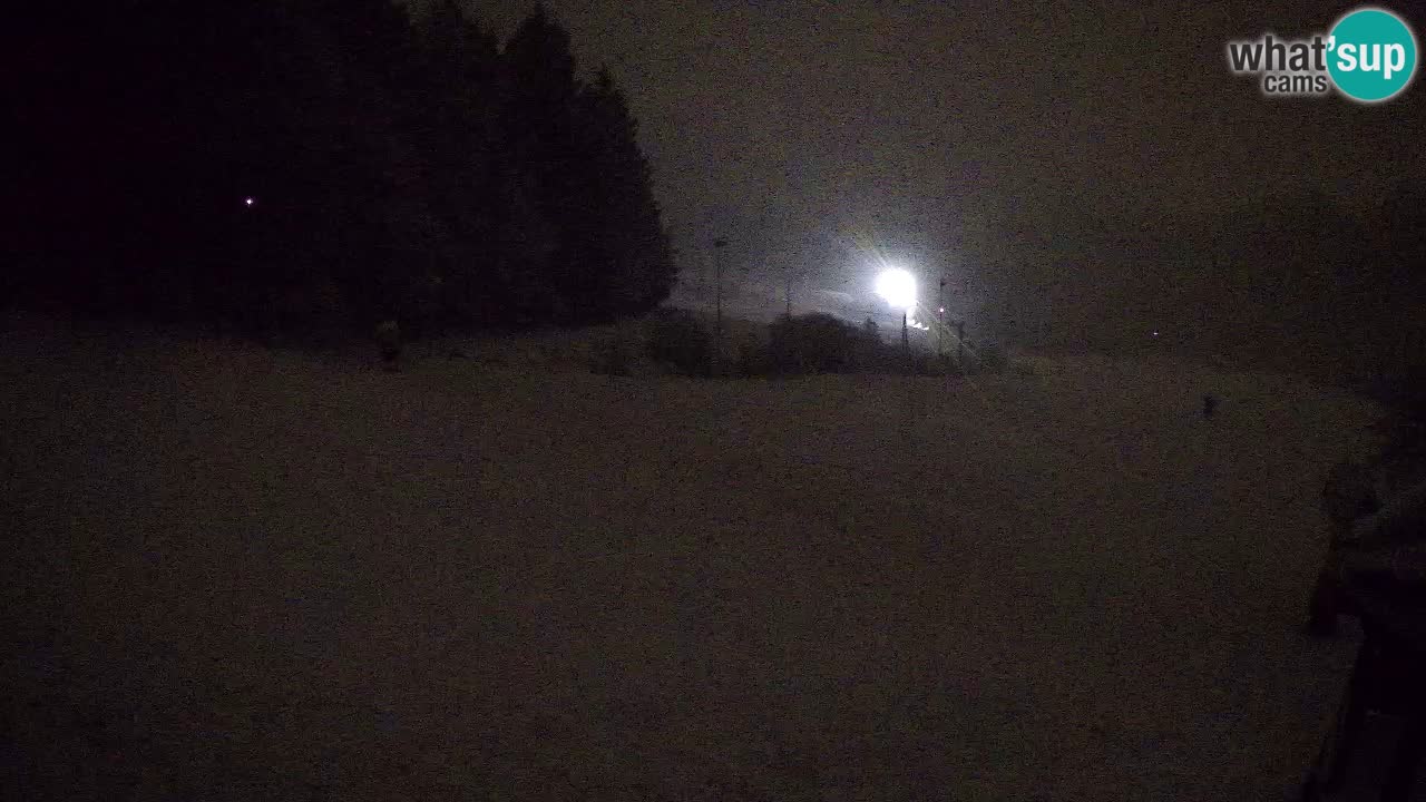 Live webcam Ski center Bukovnik