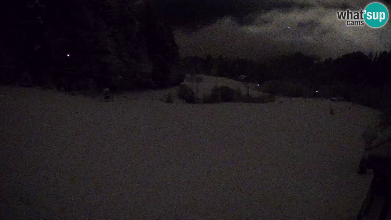 Live webcam Ski center Bukovnik