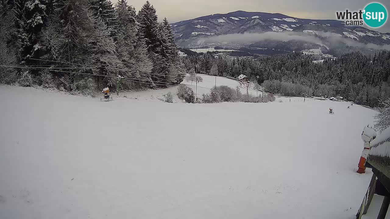 Skigebiet Bukovnik