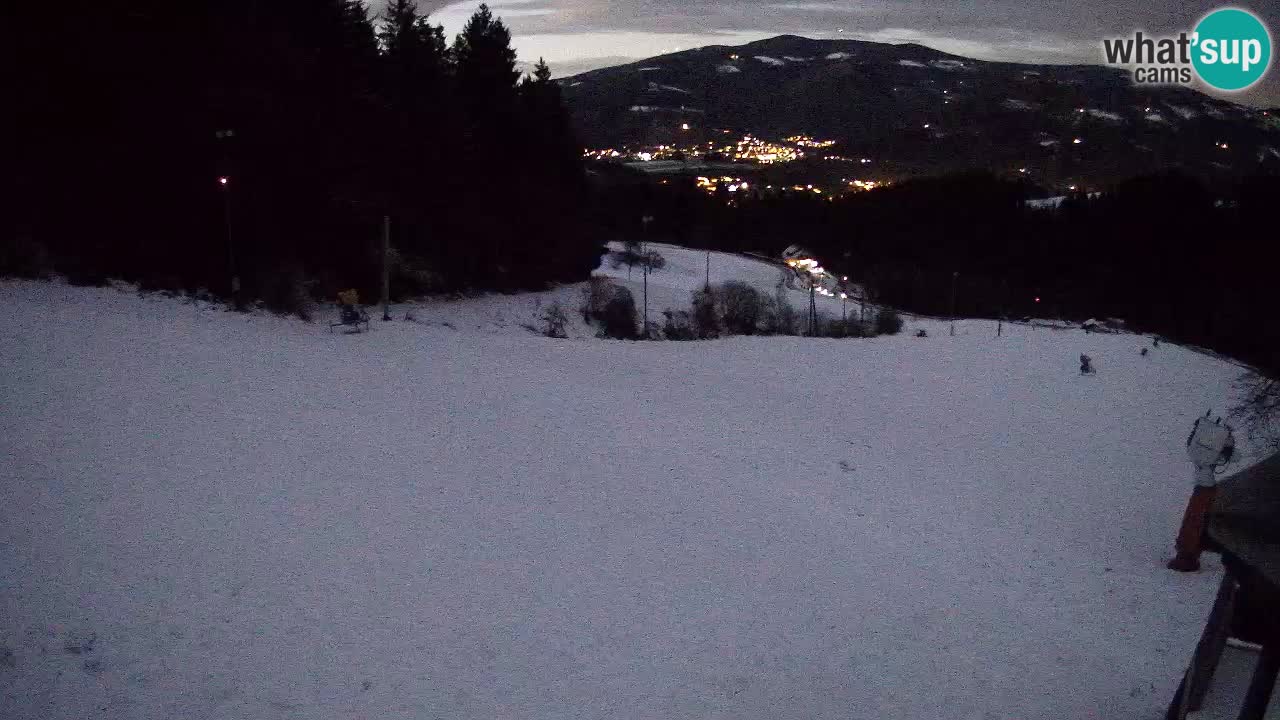 Skigebiet Bukovnik