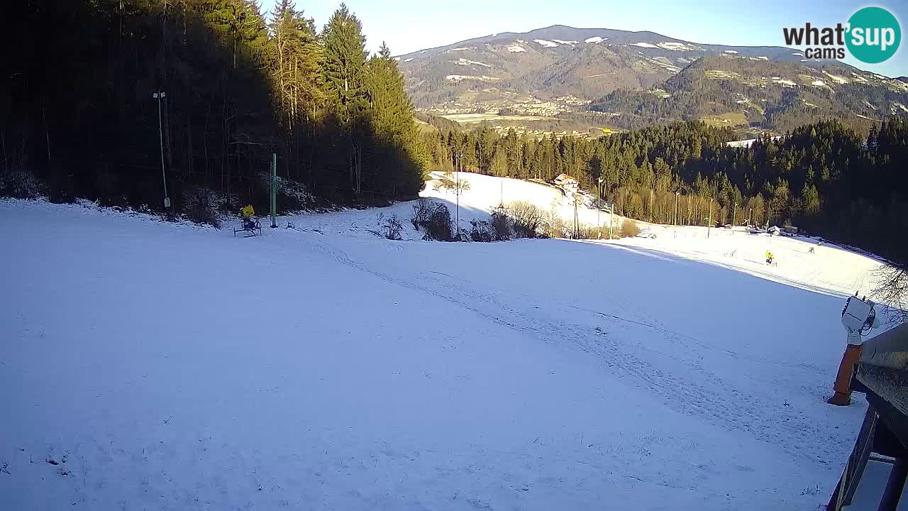 Station ski Bukovnik