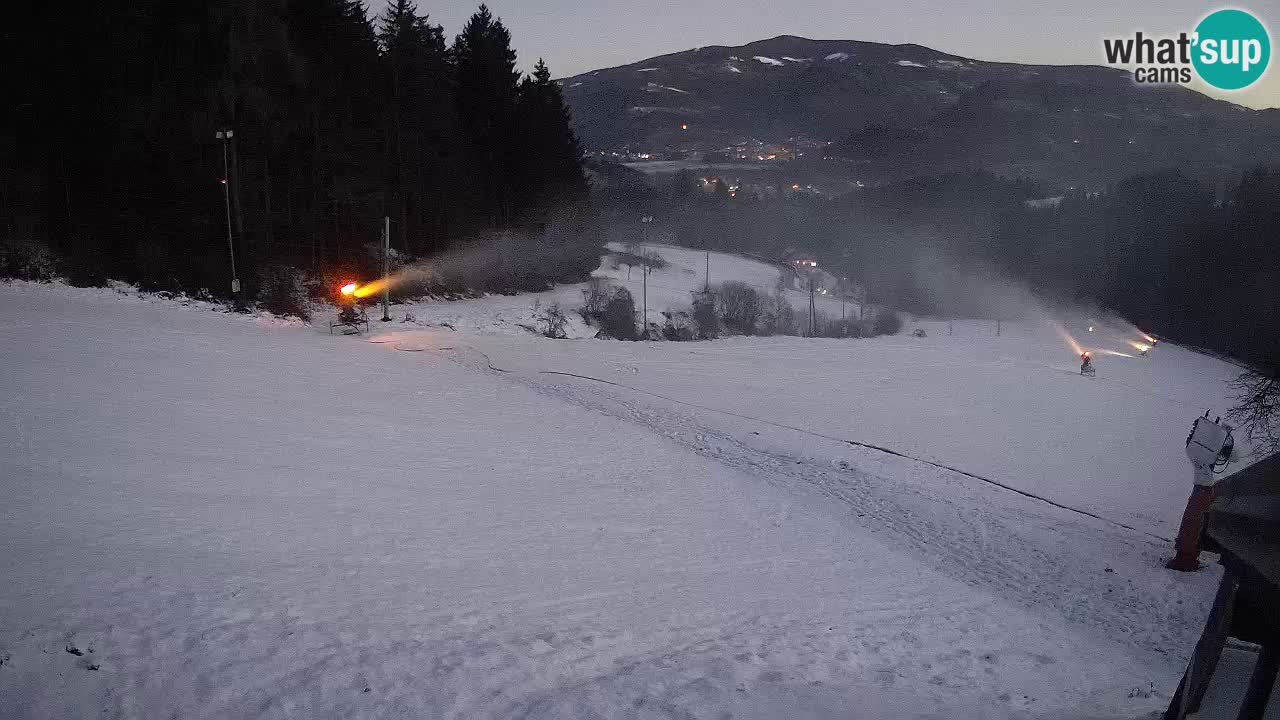 Station ski Bukovnik